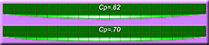 compare - topsides